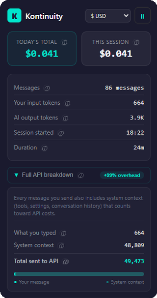 Kontinuity showing full API breakdown — 906 tokens typed, 66,971 system context, 99% overhead